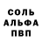 МДМА молли Anon Future